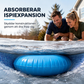 ❄️ Aufblasbare Pool-Winterabdeckung – Rund, langlebig & wetterfest ✨